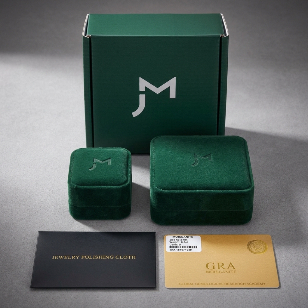 Aliança Eternity Moissanite